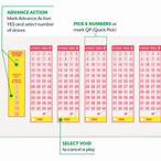 three lottery numbers